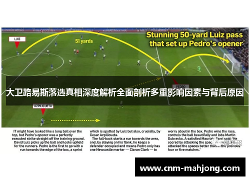 大卫路易斯落选真相深度解析全面剖析多重影响因素与背后原因