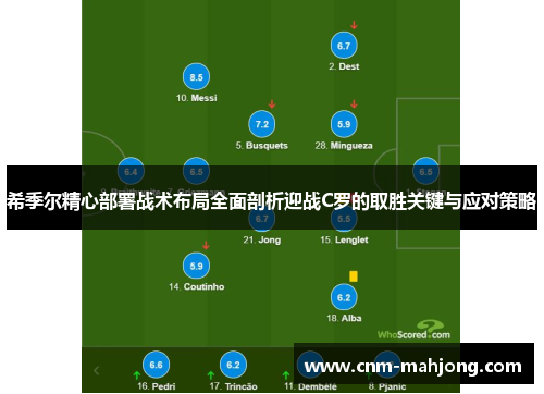 希季尔精心部署战术布局全面剖析迎战C罗的取胜关键与应对策略