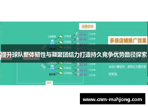 提升球队整体韧性与凝聚团结力打造持久竞争优势路径探索