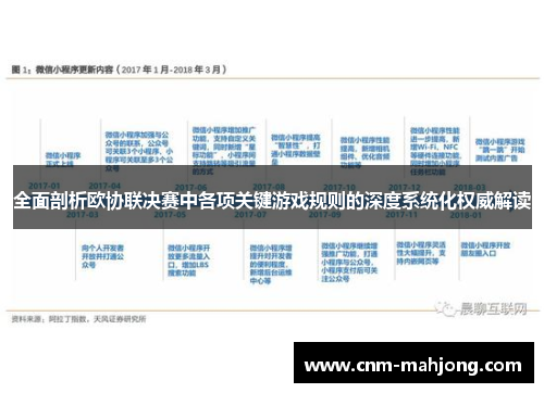 全面剖析欧协联决赛中各项关键游戏规则的深度系统化权威解读 全面剖析欧协联决赛中各项关键游戏规则的深度系统化权威解读