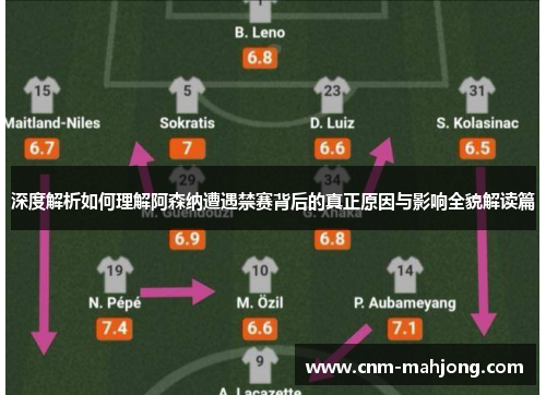 深度解析如何理解阿森纳遭遇禁赛背后的真正原因与影响全貌解读篇 深度解析如何理解阿森纳遭遇禁赛背后的真正原因与影响全貌解读篇