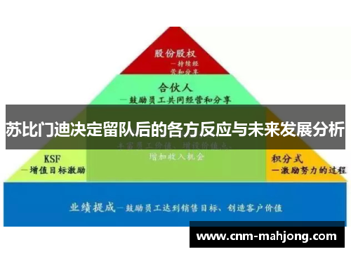 苏比门迪决定留队后的各方反应与未来发展分析 苏比门迪决定留队后的各方反应与未来发展分析