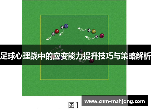 足球心理战中的应变能力提升技巧与策略解析