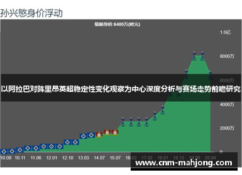 以阿拉巴对阵里昂英超稳定性变化观察为中心深度分析与赛场走势前瞻研究 以阿拉巴对阵里昂英超稳定性变化观察为中心深度分析与赛场走势前瞻研究