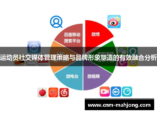 运动员社交媒体管理策略与品牌形象塑造的有效融合分析