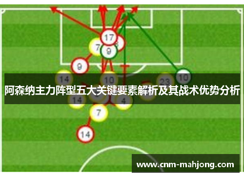 阿森纳主力阵型五大关键要素解析及其战术优势分析 阿森纳主力阵型五大关键要素解析及其战术优势分析